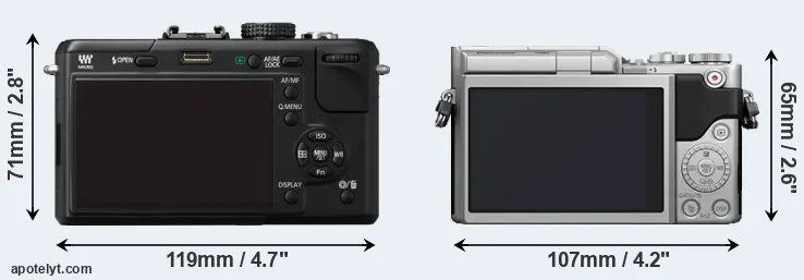 Comparison GF1 or GX800 rear
