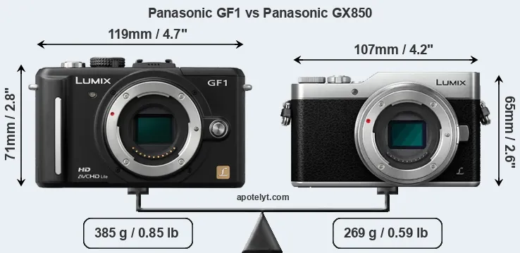 Size Panasonic GF1 vs Panasonic GX850