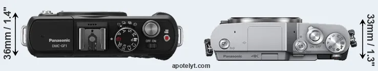 Compare GF1 versus GX850 top