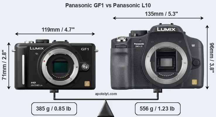 Size Panasonic GF1 vs Panasonic L10
