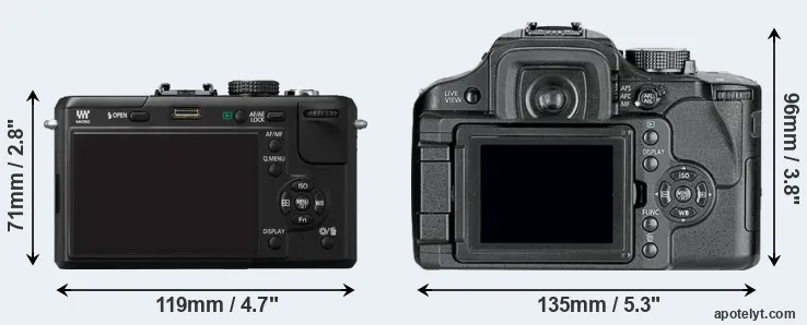 Comparison GF1 or L10 rear