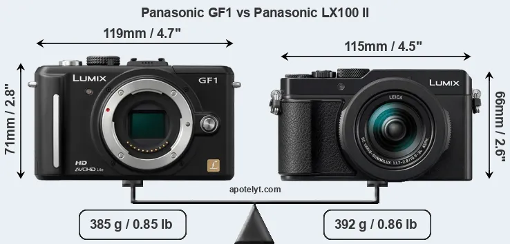 Size Panasonic GF1 vs Panasonic LX100 II