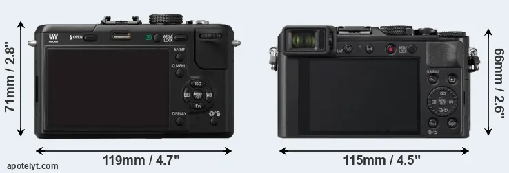 Comparison GF1 or LX100 II rear