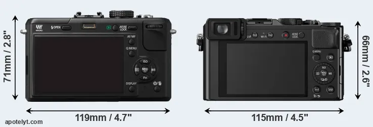 Comparison GF1 or LX100 rear