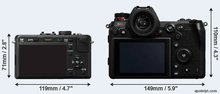 Comparison GF1 or S1R rear