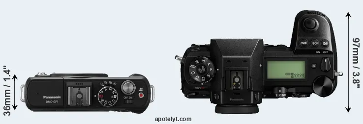 Compare GF1 versus S1R top
