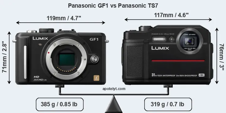 Size Panasonic GF1 vs Panasonic TS7