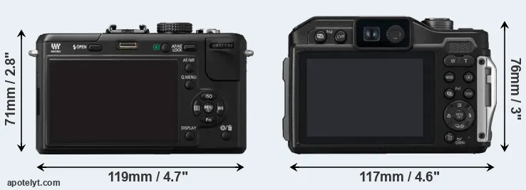 Comparison GF1 or TS7 rear
