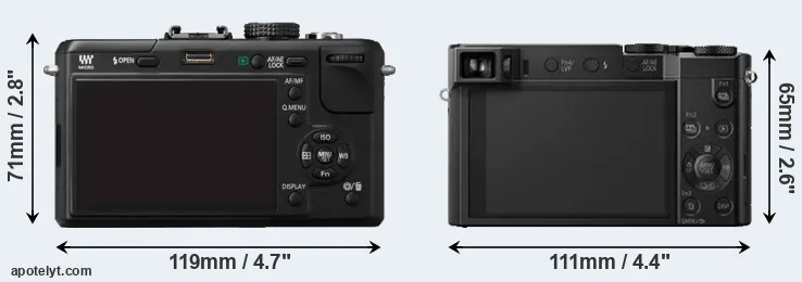 Comparison GF1 or TZ100 rear