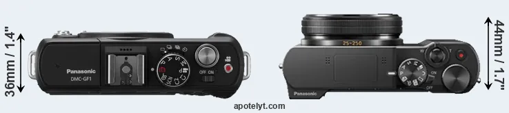 Compare GF1 versus TZ100 top