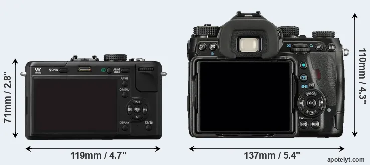 Comparison GF1 or K-1 rear