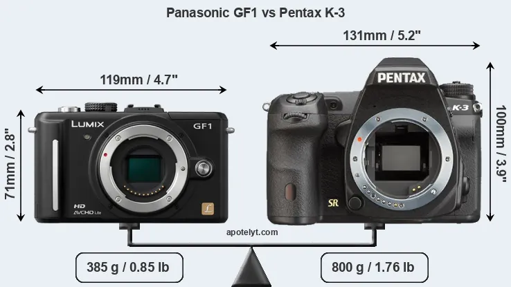 Size Panasonic GF1 vs Pentax K-3
