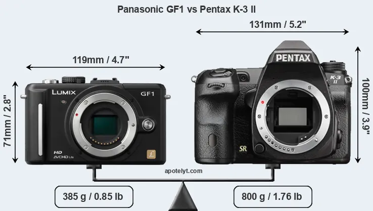 Size Panasonic GF1 vs Pentax K-3 II