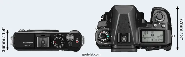 Compare GF1 versus K-3 II top