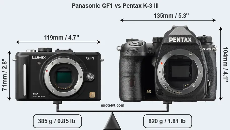 Size Panasonic GF1 vs Pentax K-3 III