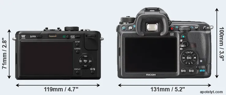 Comparison GF1 or K-3 rear