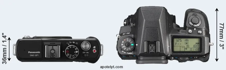 Compare GF1 versus K-3 top