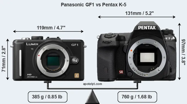 Size Panasonic GF1 vs Pentax K-5