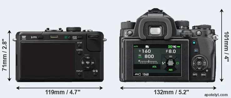 Comparison GF1 or KP rear