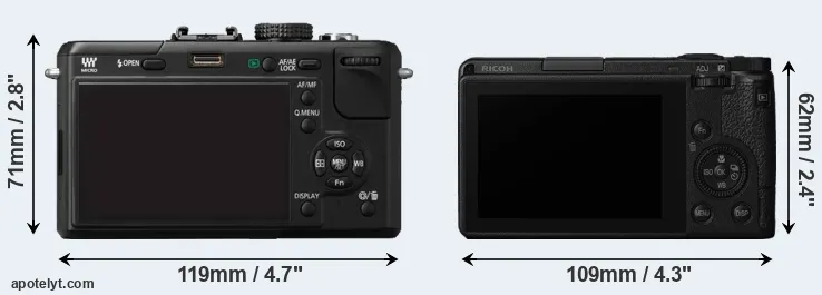 Comparison GF1 or GR III rear