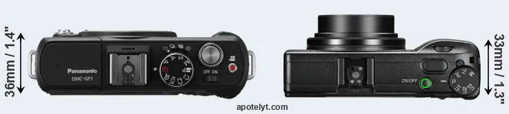Compare GF1 versus GR III top