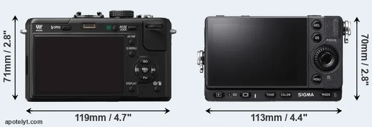 Comparison GF1 or fp L rear