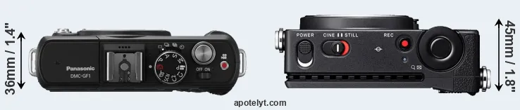 Compare GF1 versus fp L top