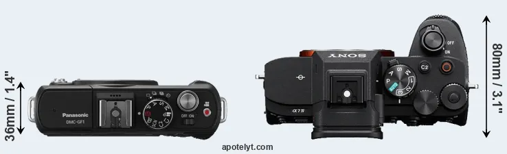 Compare GF1 versus A7 IV top
