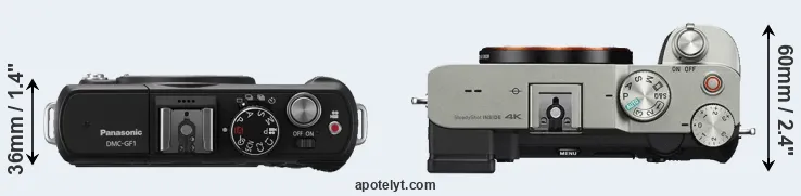 Compare GF1 versus A7C top