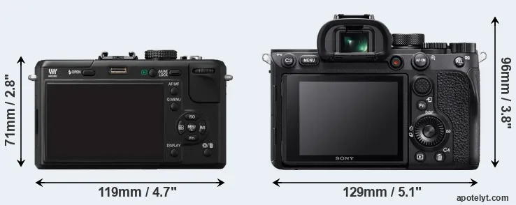 Comparison GF1 or A7R IV rear