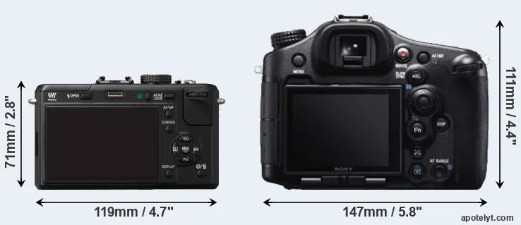 Comparison GF1 or A99 rear