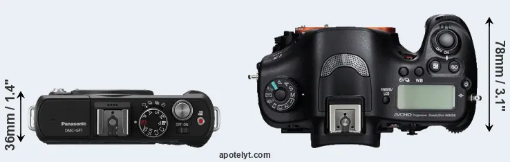 Compare GF1 versus A99 top