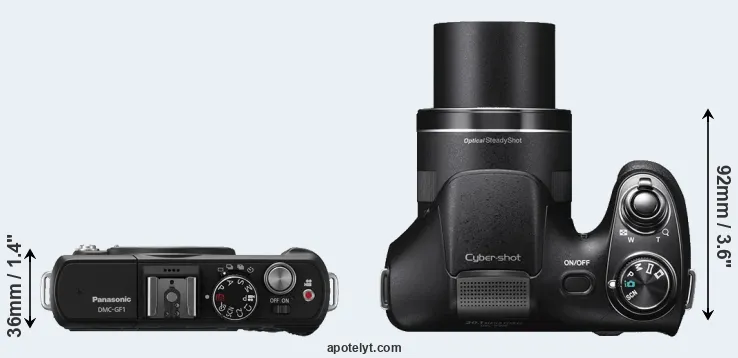 Compare GF1 versus H300 top