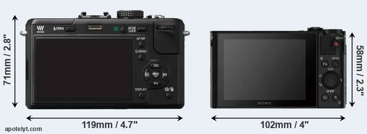 Comparison GF1 or HX80 rear