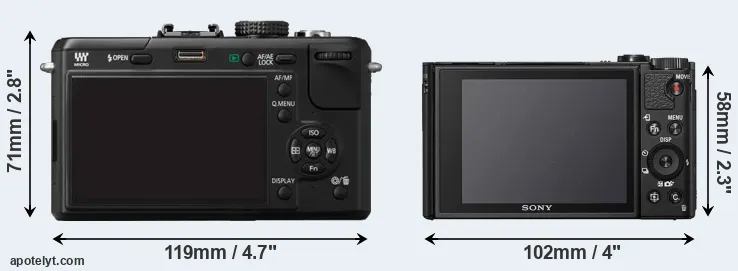 Comparison GF1 or HX95 rear