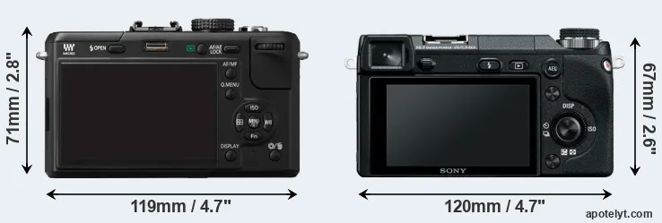 Comparison GF1 or NEX-6 rear