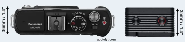 Compare GF1 versus RX0 II top