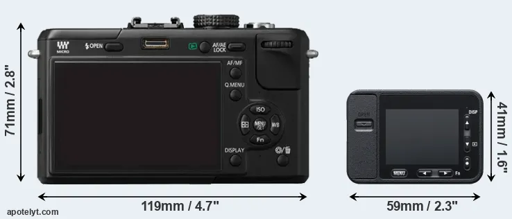 Comparison GF1 or RX0 rear