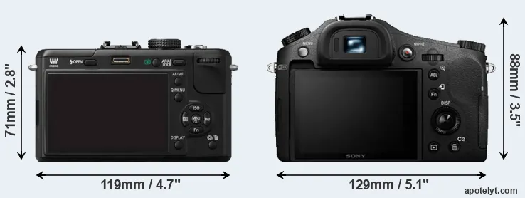 Comparison GF1 or RX10 II rear