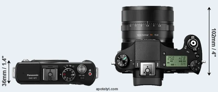 Compare GF1 versus RX10 II top