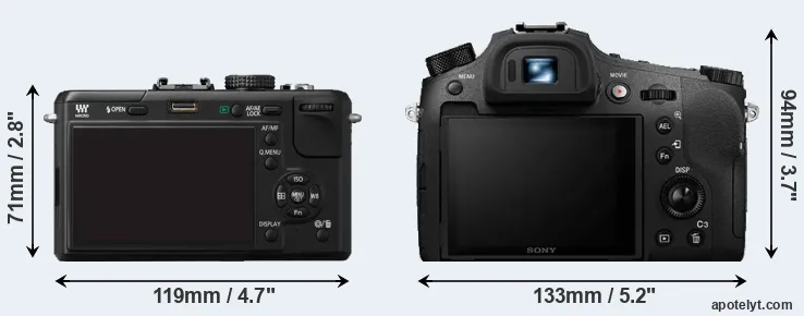 Comparison GF1 or RX10 IV rear