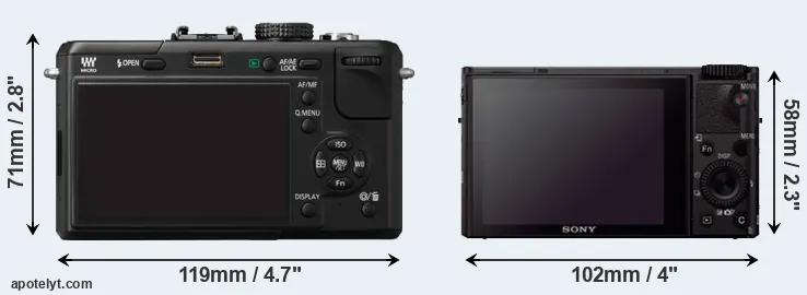 Comparison GF1 or RX100 III rear