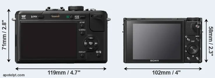 Comparison GF1 or RX100 VI rear