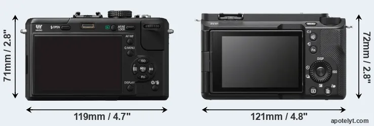 Comparison GF1 or ZV-E1 rear