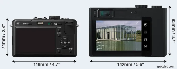 Comparison GF1 or ZX1 rear