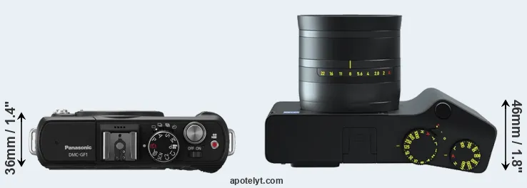 Compare GF1 versus ZX1 top