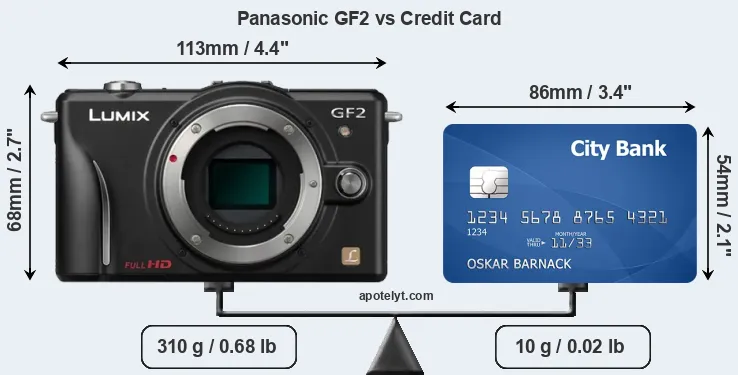 Panasonic GF2 vs credit card front