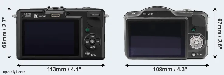 Comparison GF2 or GF3 rear