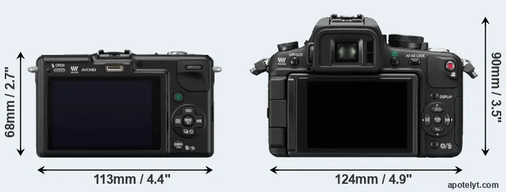 Comparison GF2 or GH1 rear