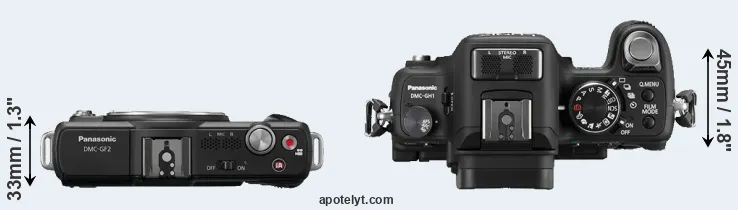 Compare GF2 versus GH1 top
